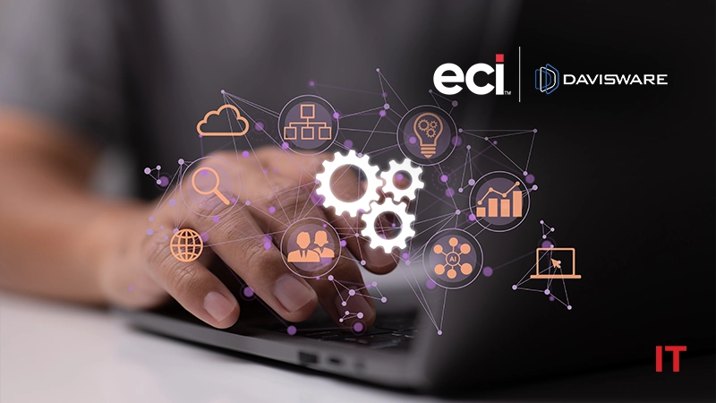 ECI Software